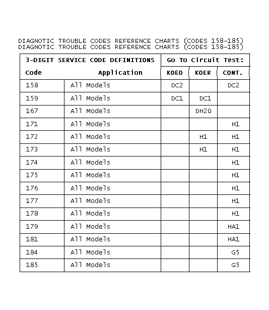 GB0022773