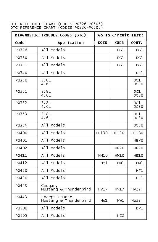 GB0022793