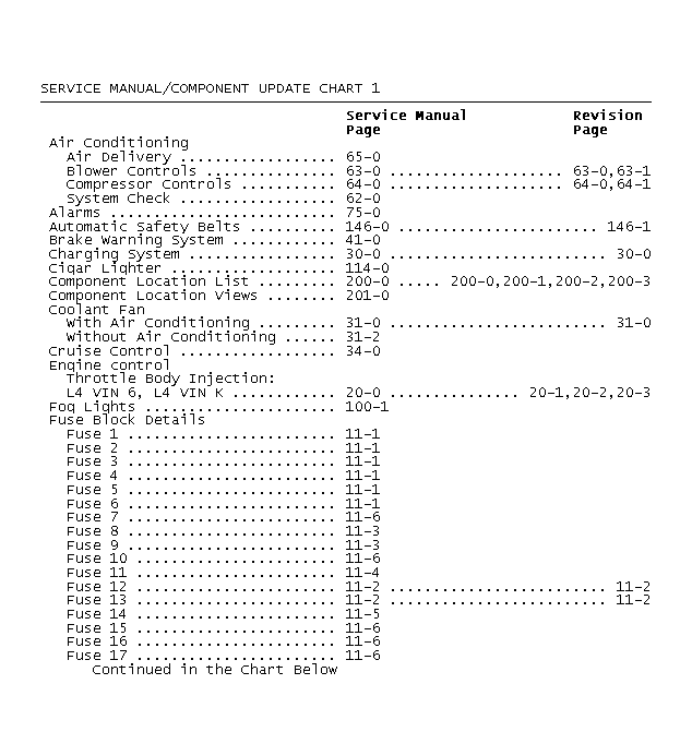 GB0028932