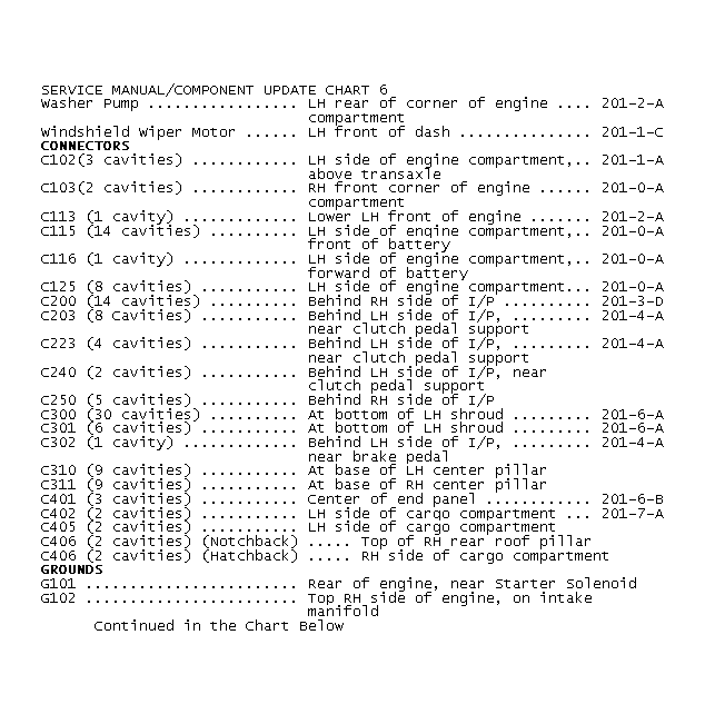 GB0028937