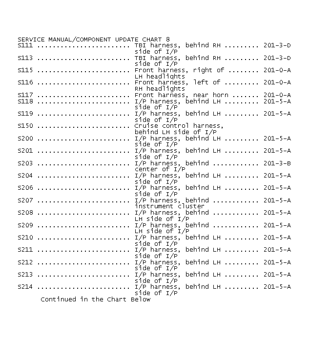 GB0028939
