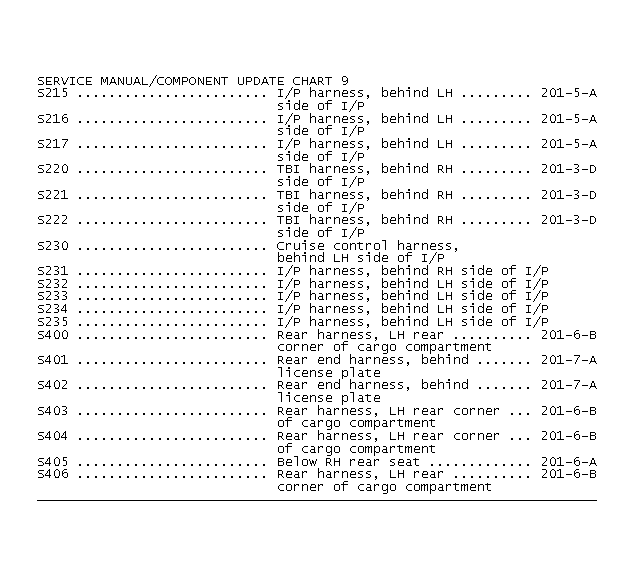 GB0028940