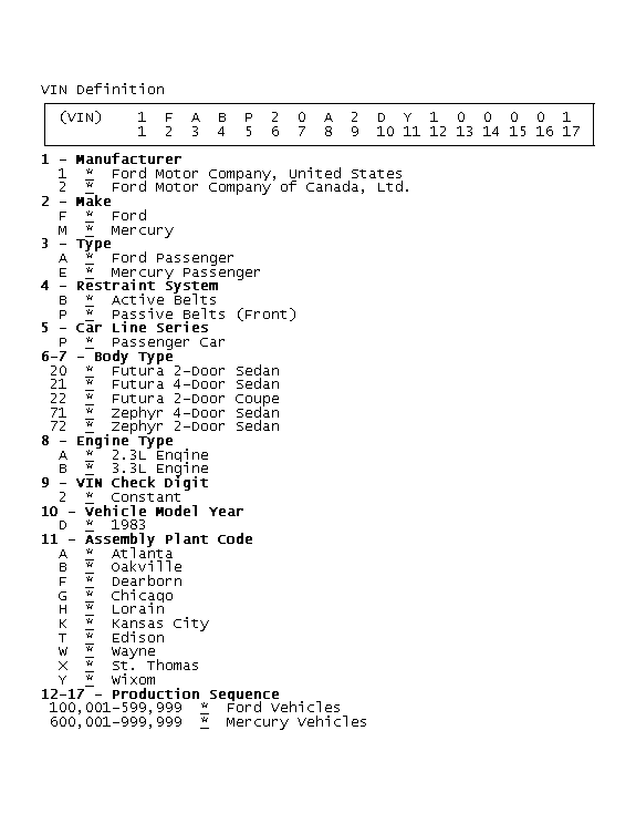 GB0044725