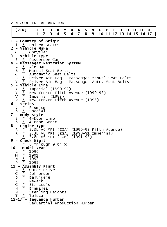 GB0044876