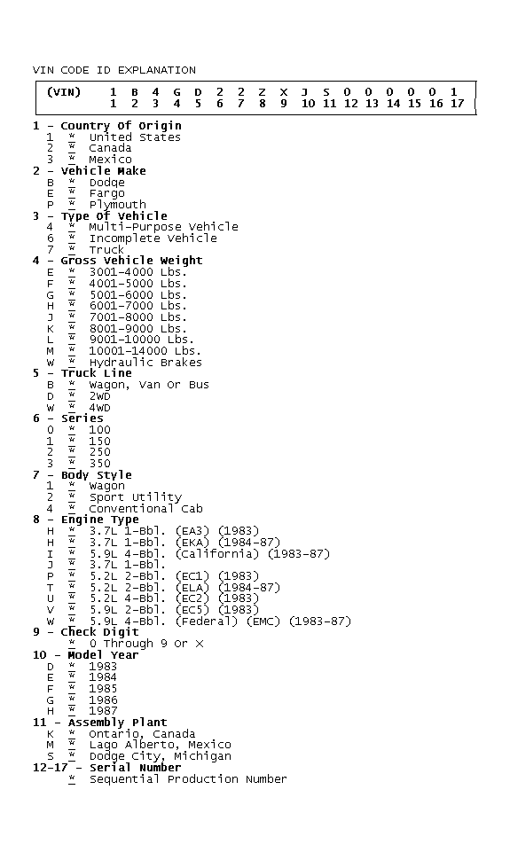 GB0044883