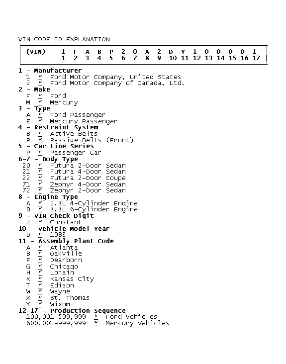 GB0044893