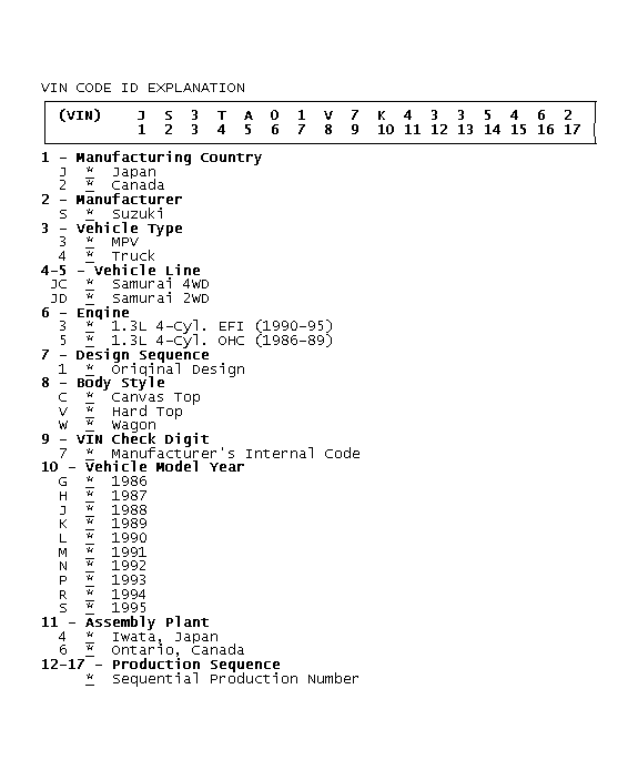 GB0045047