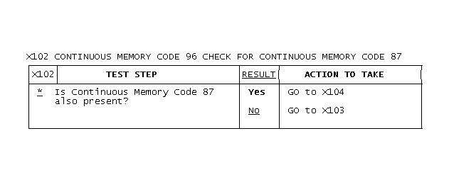 GB0045345