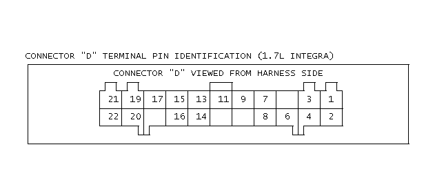 GB0049099