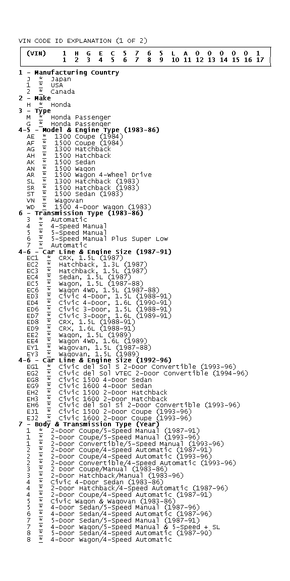 GB0049195