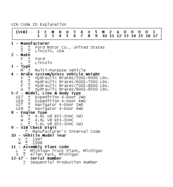 GB0049344