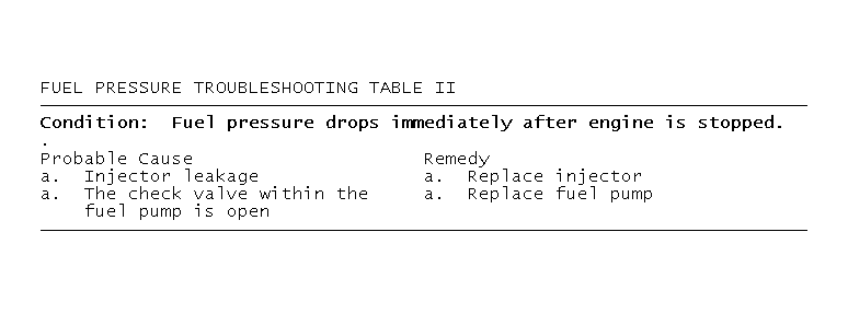 GB0049623