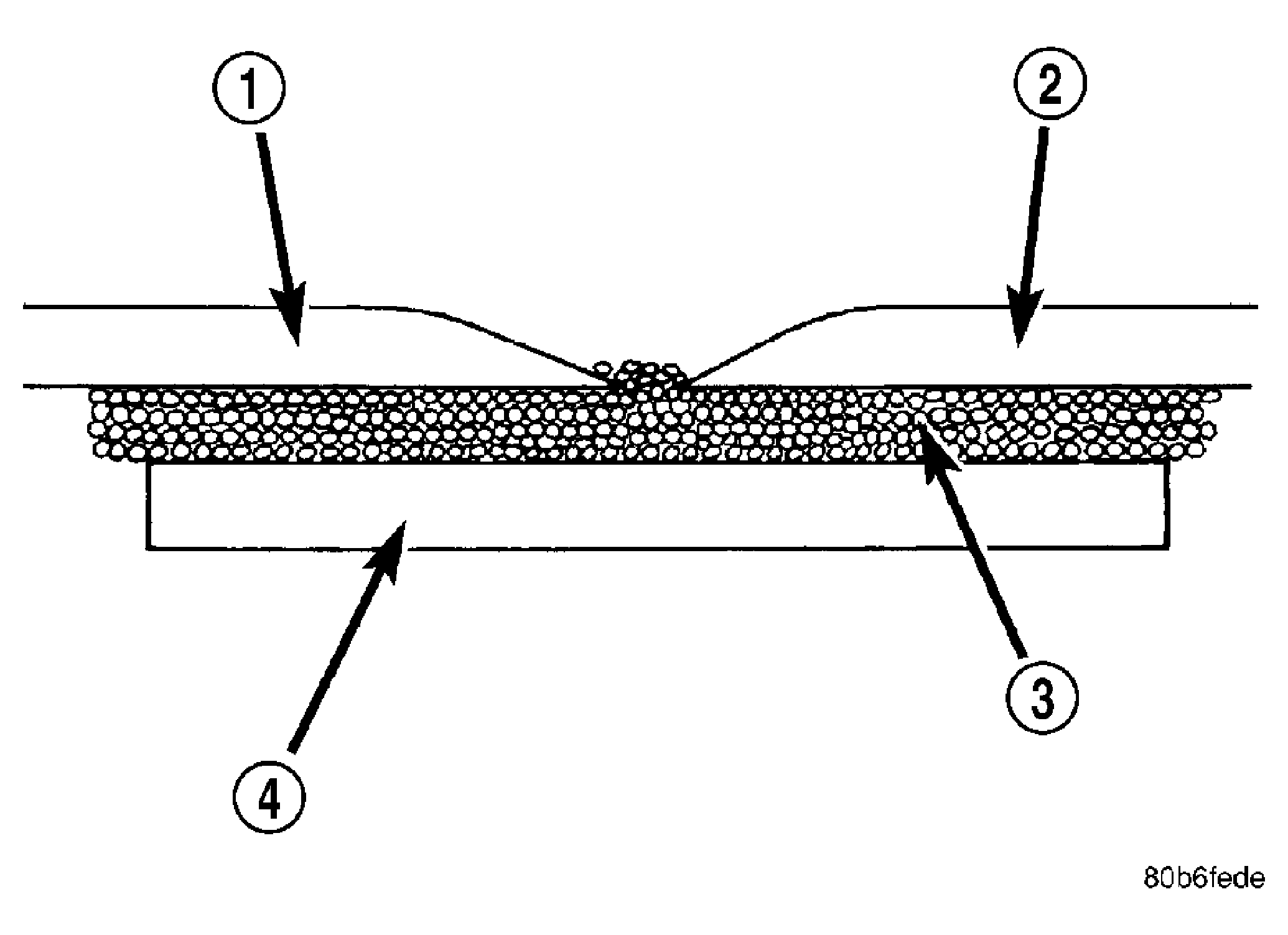 GC0000935