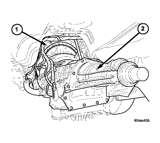 GC0005201