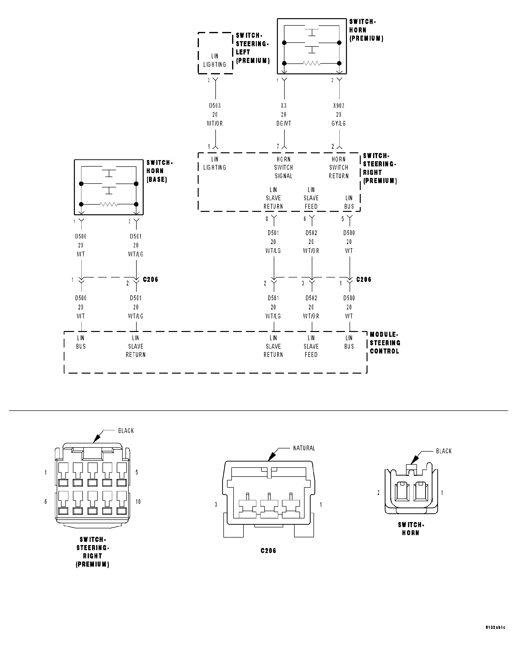 GC0013212