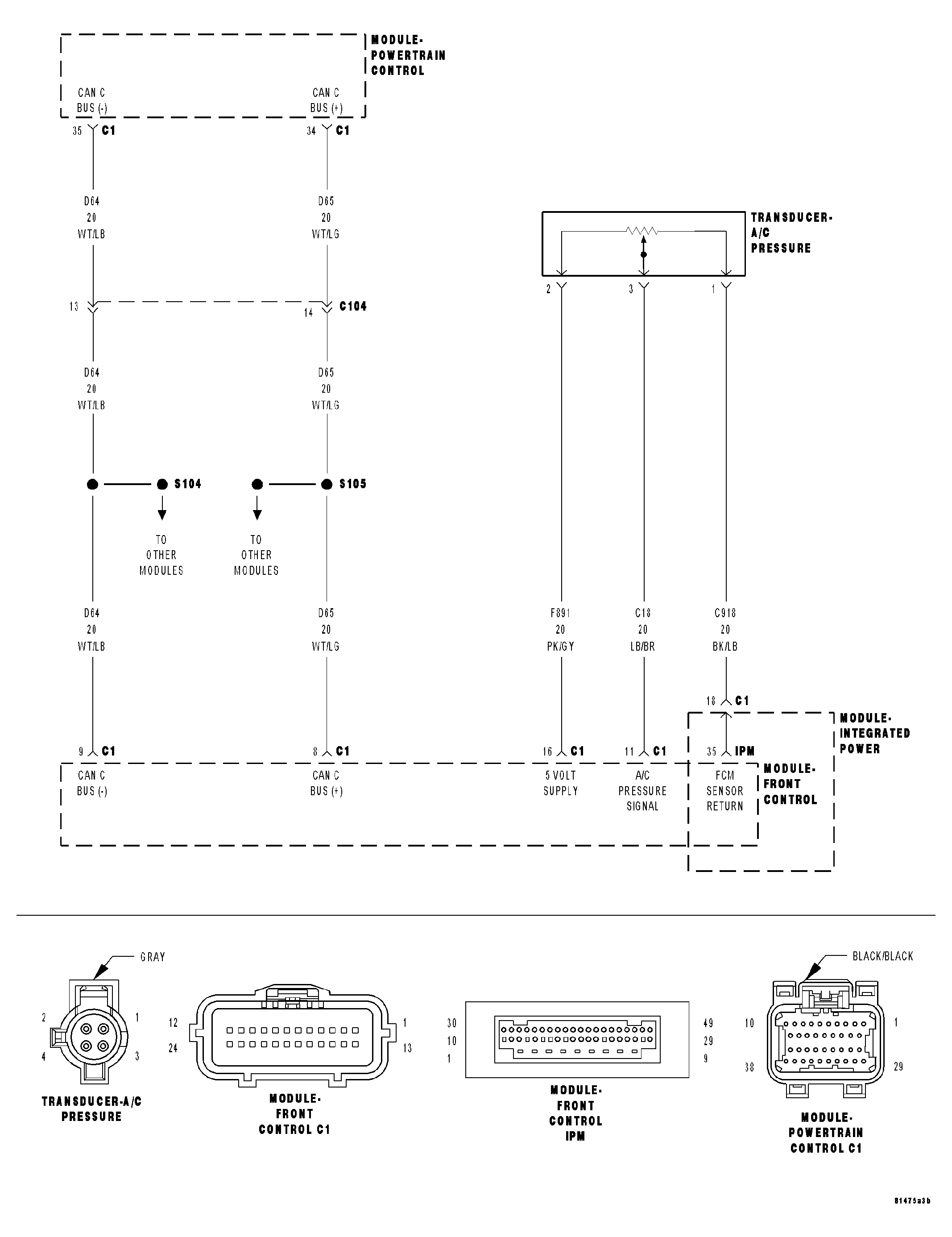 GC0027141