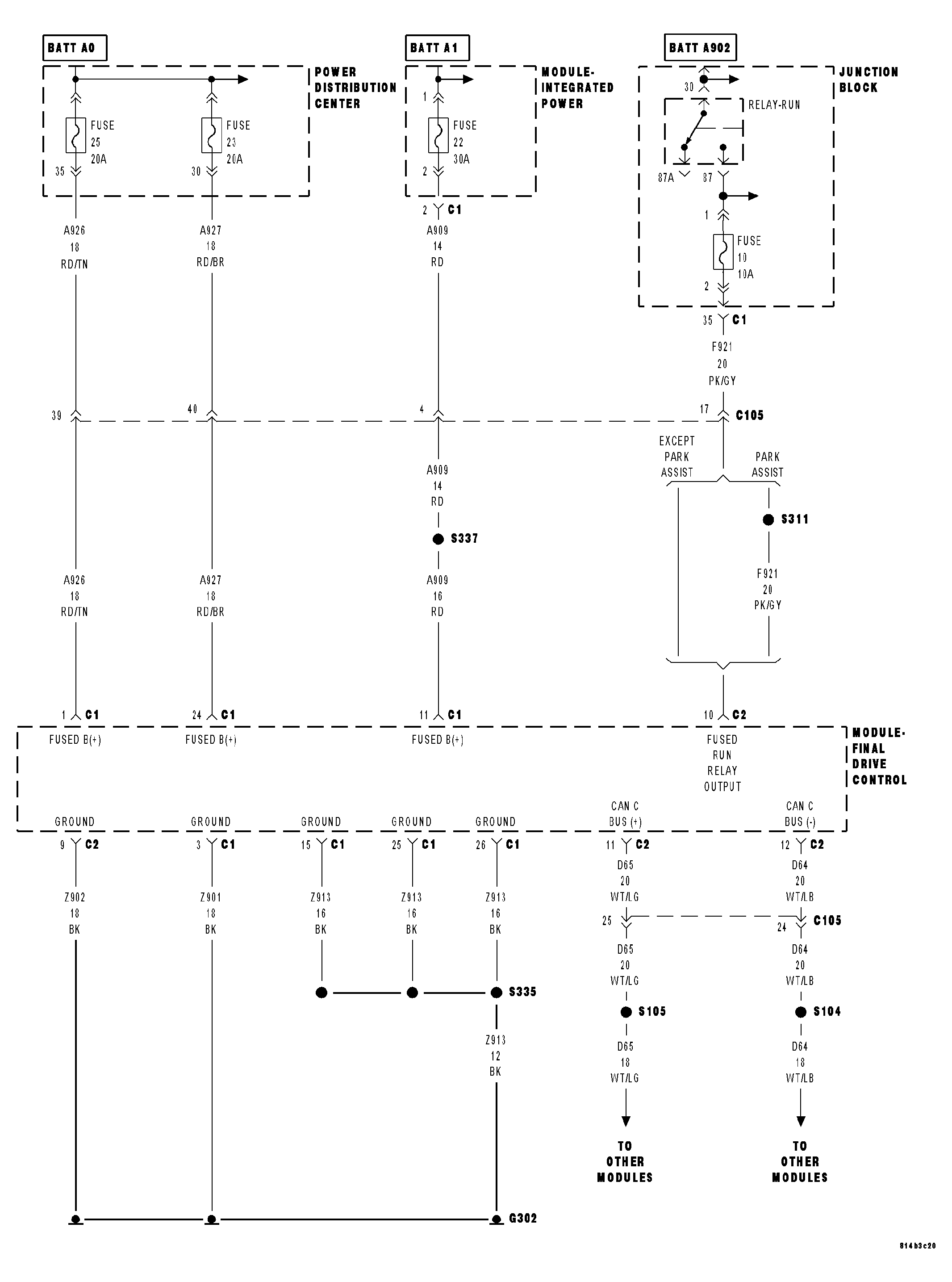 GC0027524
