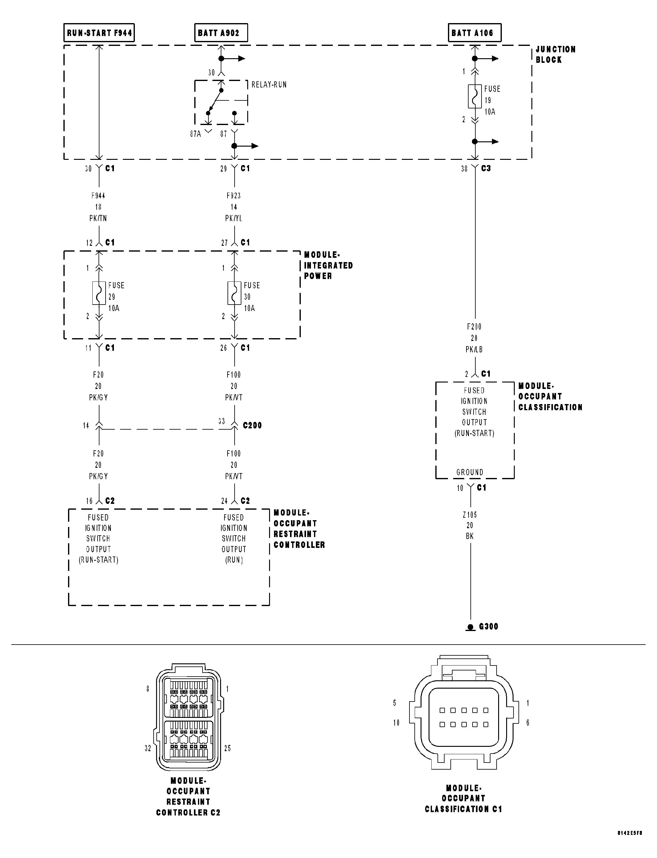 GC0027691