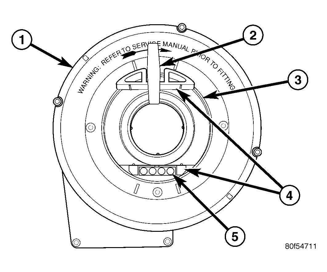 GC0030505