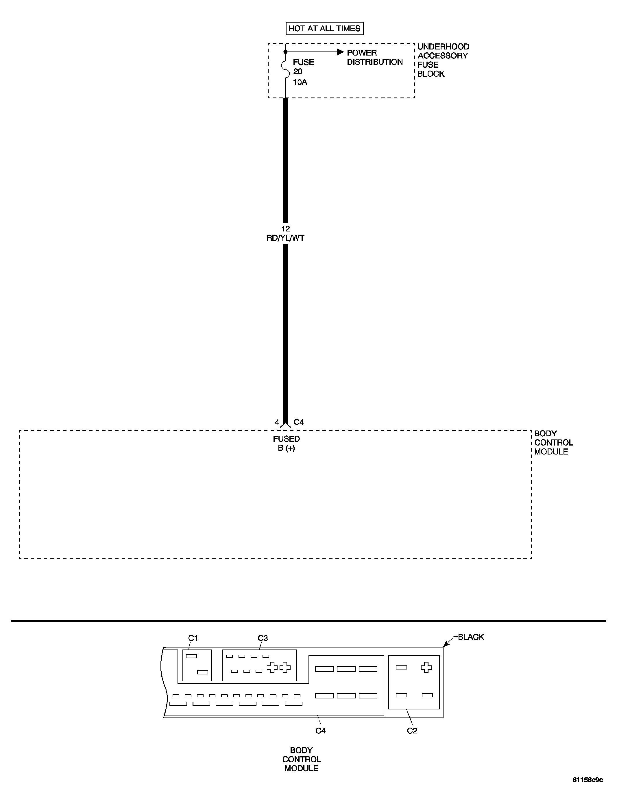 GC0032980