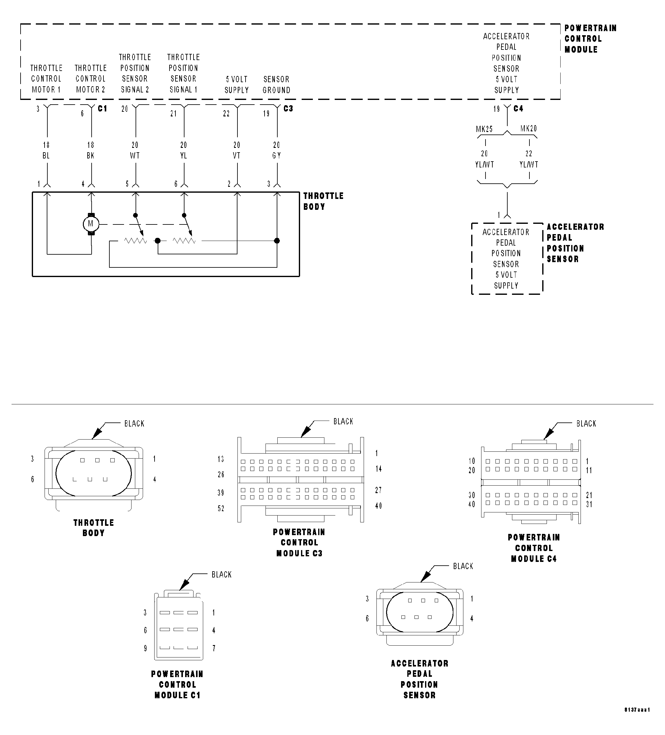 GC0034086