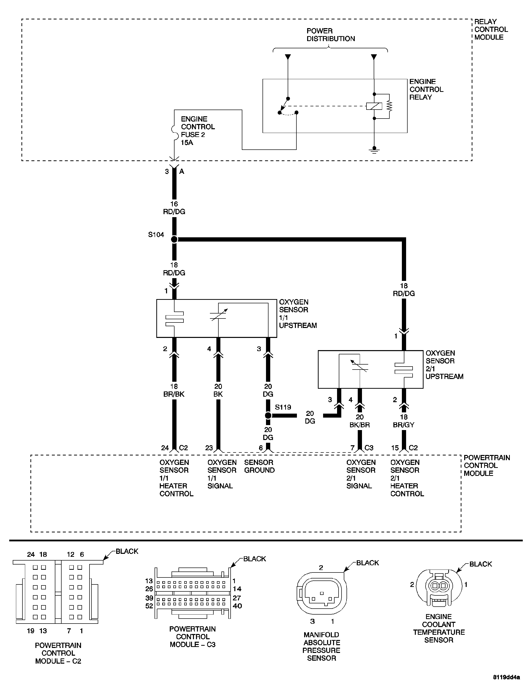 GC0034152