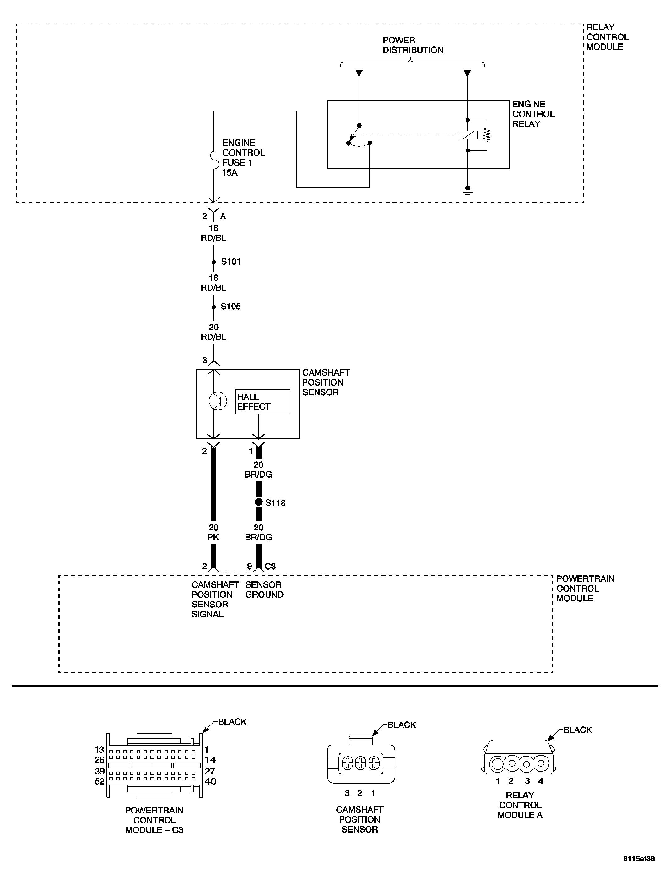 GC0034230