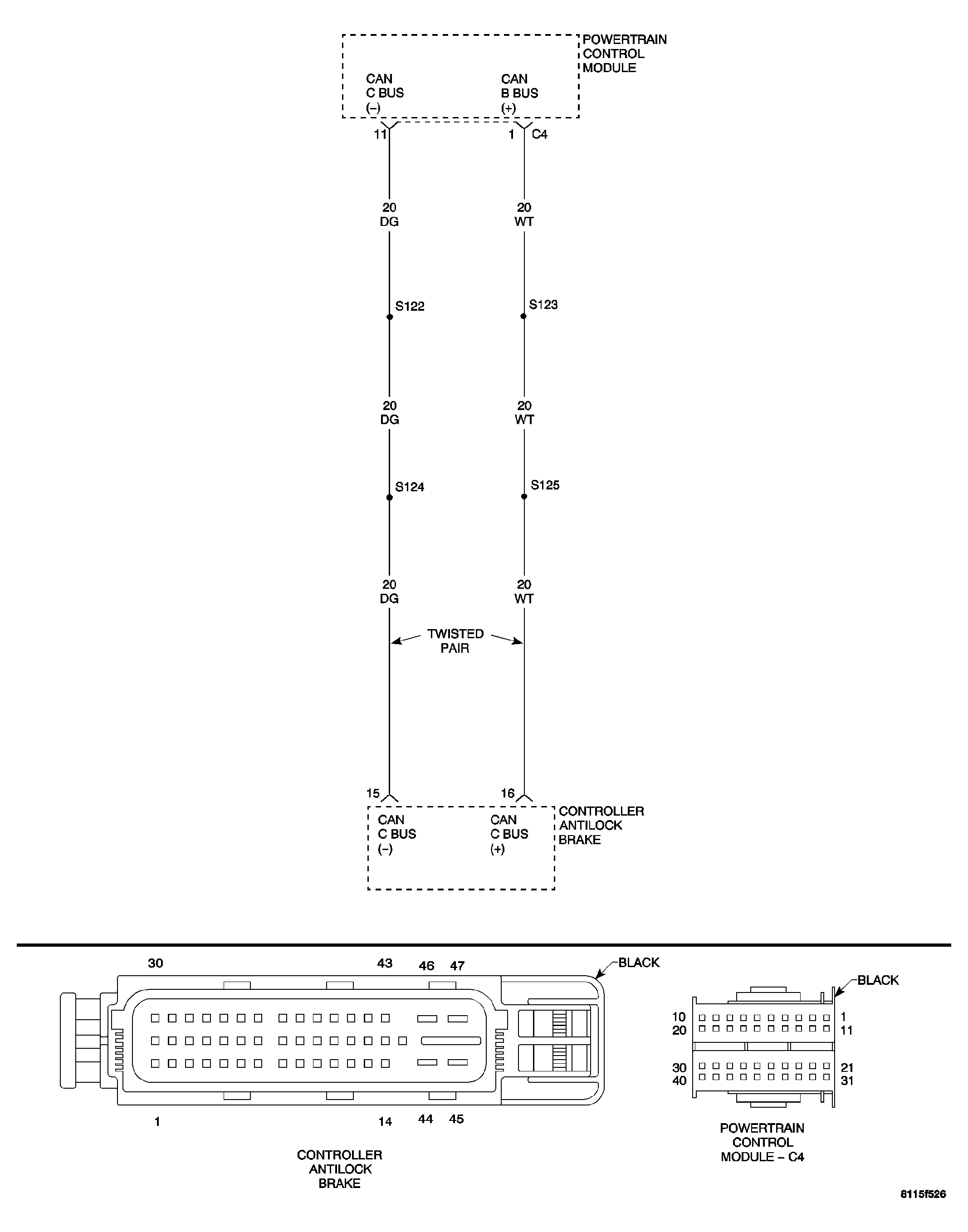 GC0034300