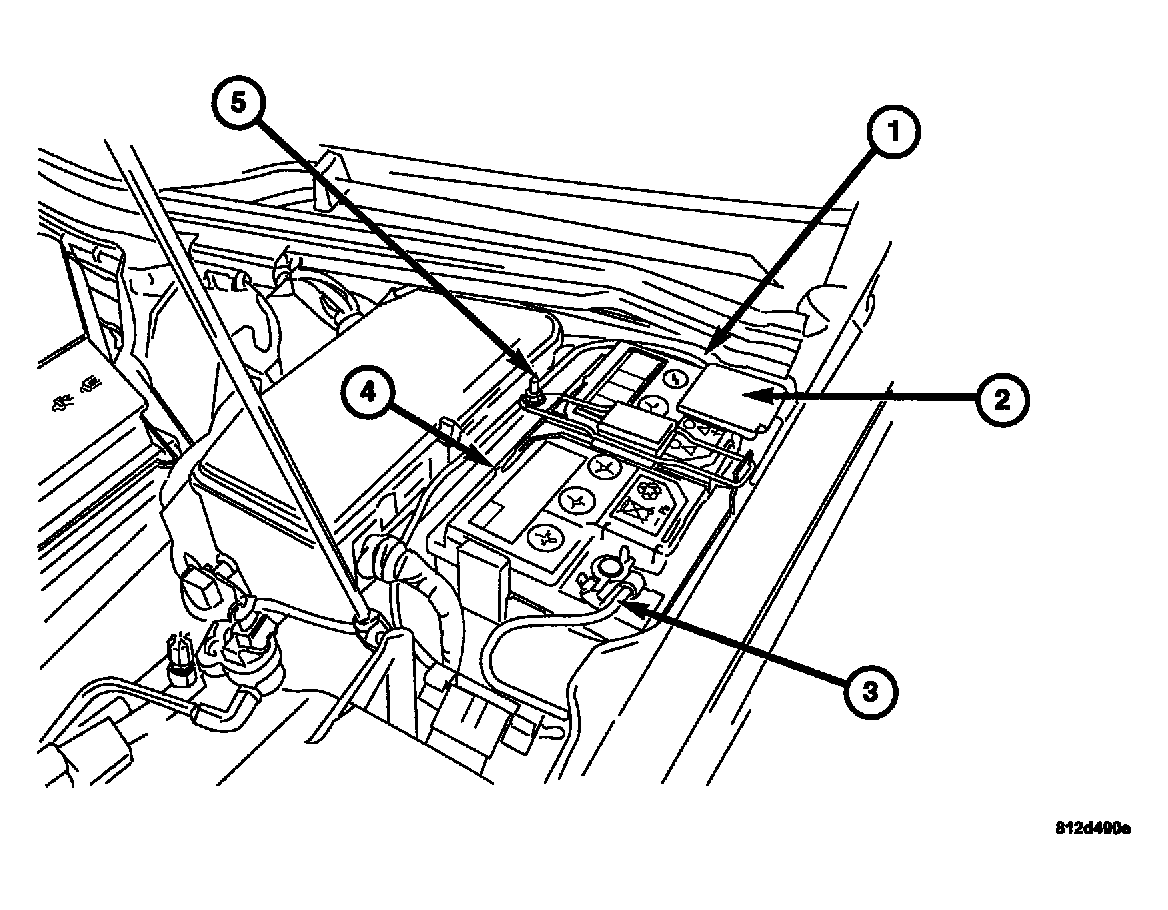 GC0034868