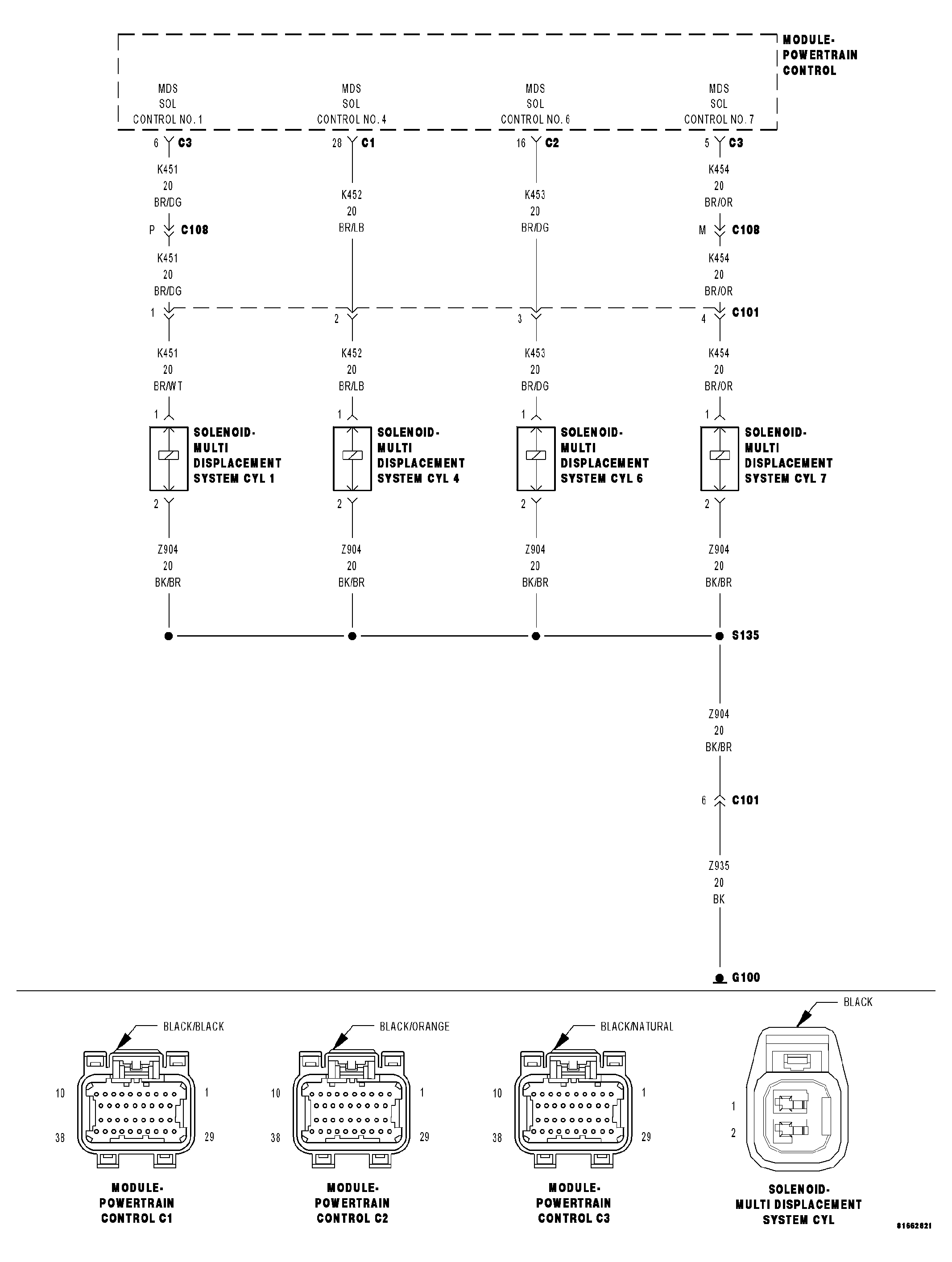 GC0043869