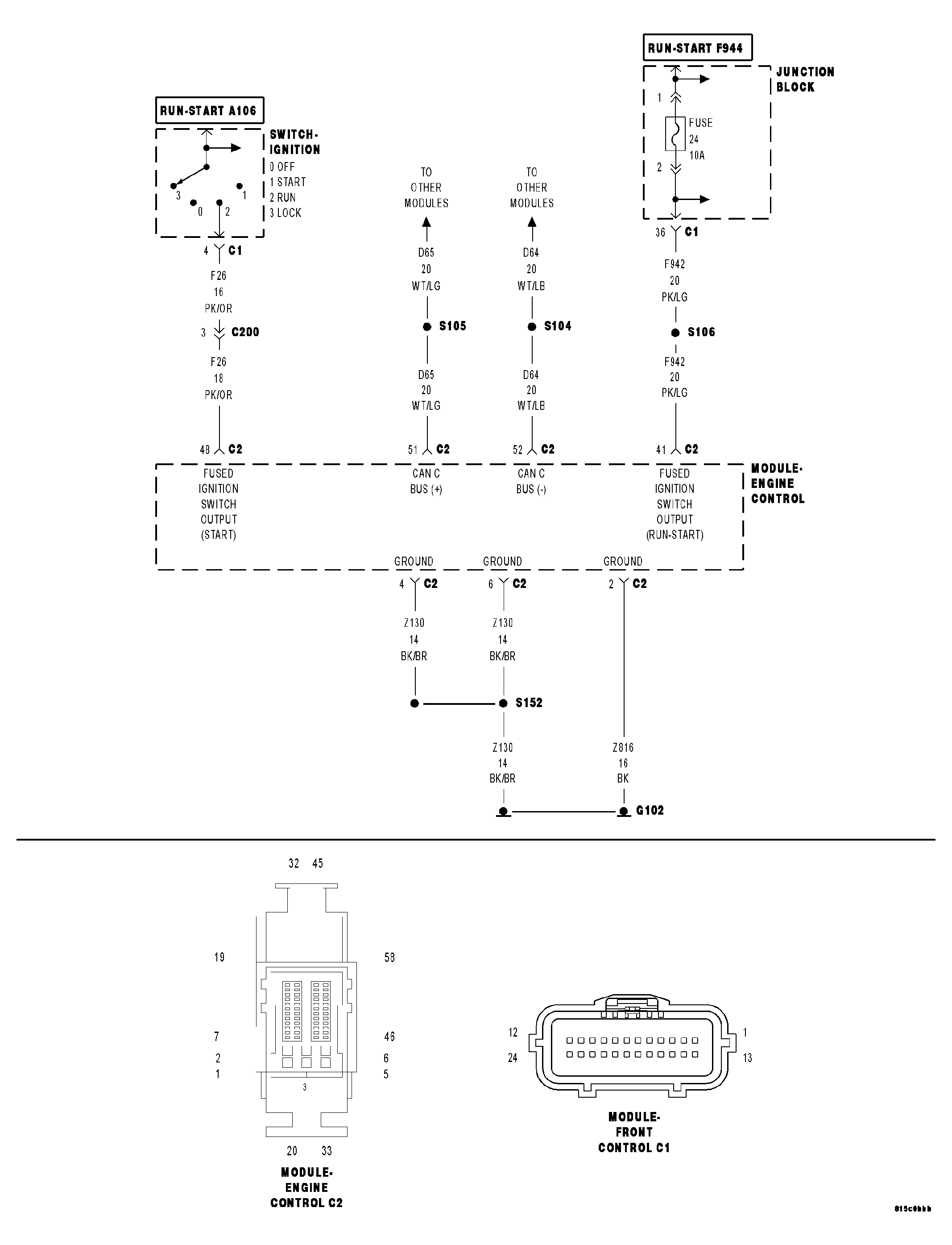 GC0045362