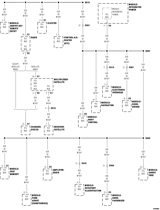 GC0048564
