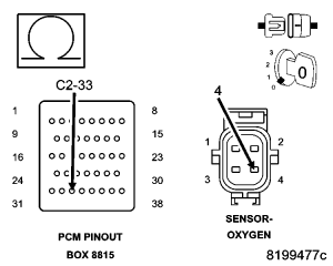 GC0049480