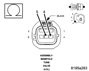 GC0049697