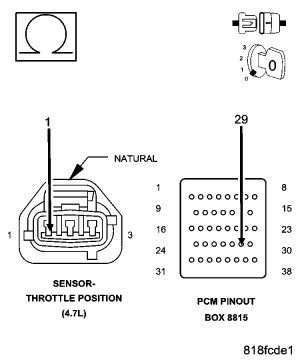 GC0050876