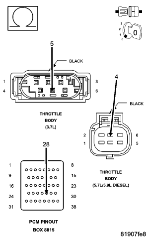 GC0050911