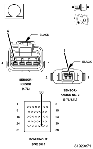 GC0050925