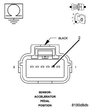 GC0050979