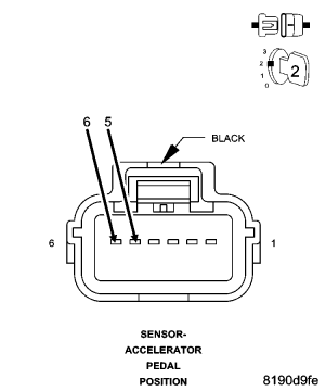 GC0050994