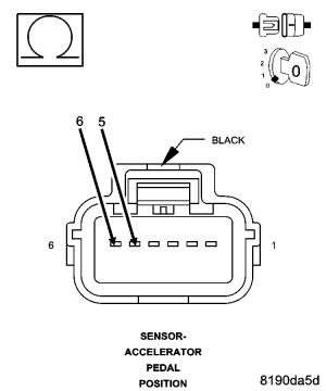 GC0050998