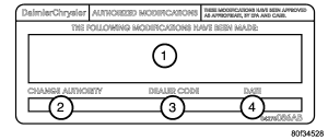 GC0051023