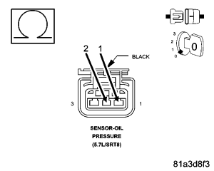 GC0052722