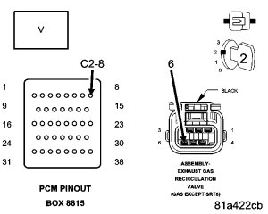 GC0052740