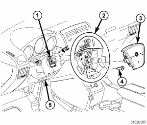 GC0053725