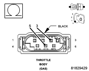 GC0053888