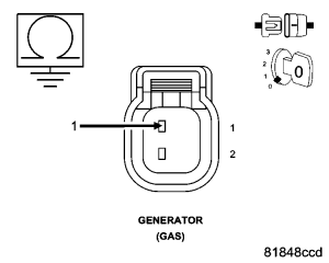 GC0054021