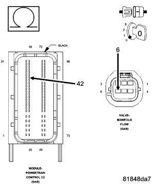 GC0054055