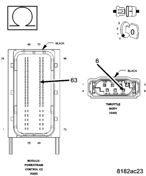 GC0054095