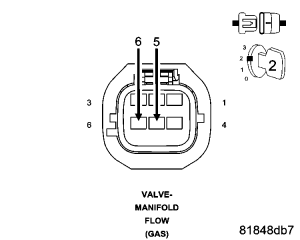 GC0054236