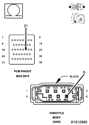 GC0056802